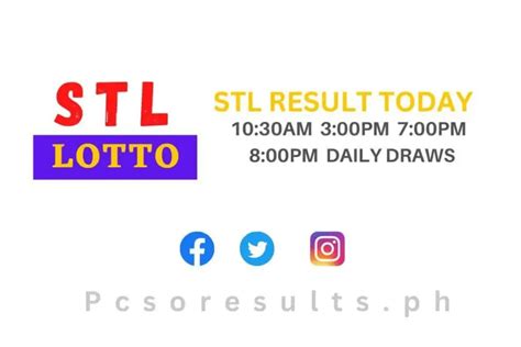 stl result cebu city history|STL Result History.